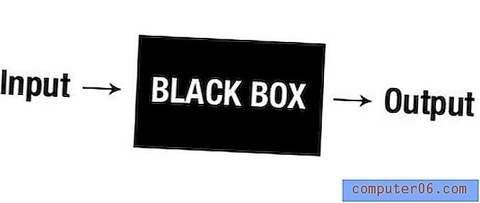 Използване на модела на черната кутия за проектиране на по-добри уебсайтове