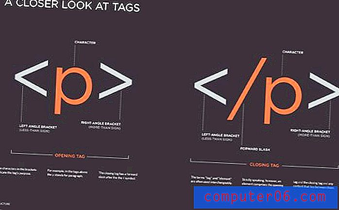 Vinnere kunngjort: Vinn en kopi av Jon Ducketts HTML & CSS-bok