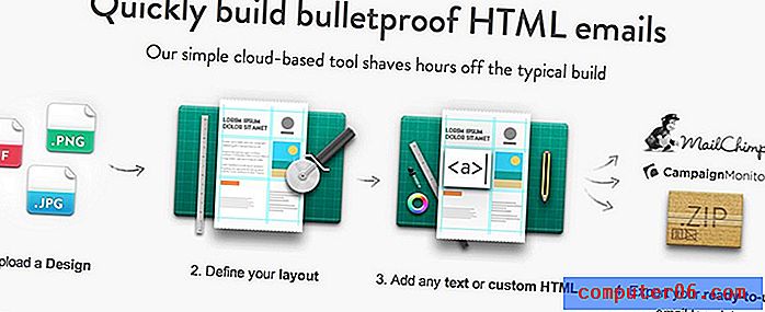 Transforme sus diseños en correos electrónicos HTML codificados con Mailrox