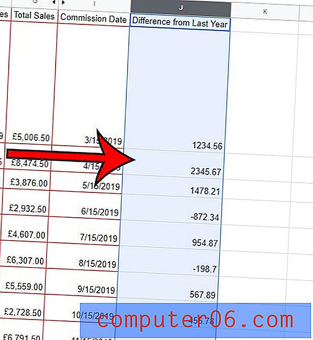 Cellen rood maken als een getal kleiner is dan nul in Google Spreadsheets