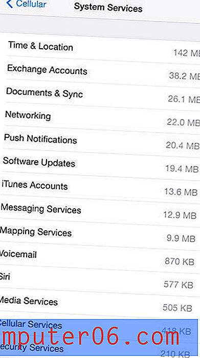 Kā pārbaudīt mobilo datu izmantošanu, izmantojot sistēmas pakalpojumus jūsu iPhone