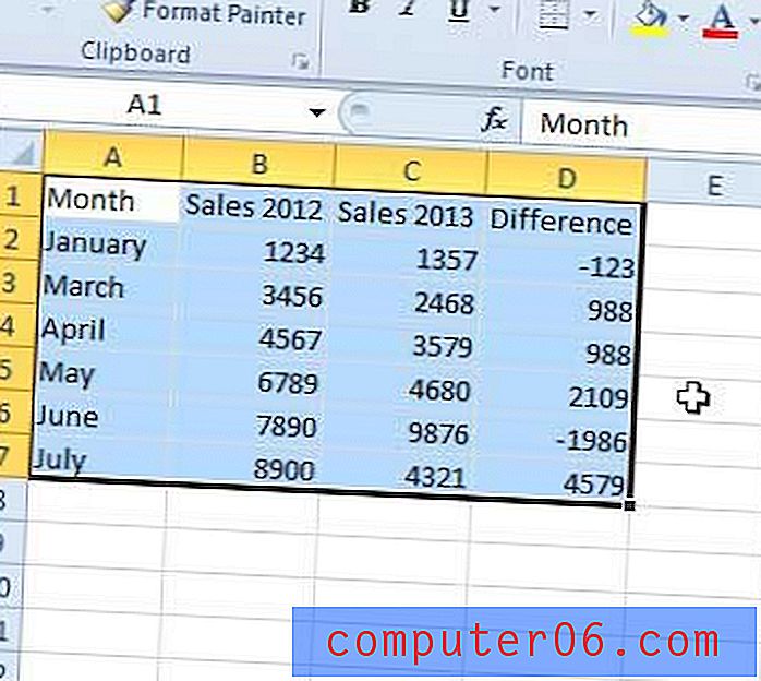 Kako crtanje negativnih brojeva postati crveno u Excelu 2010