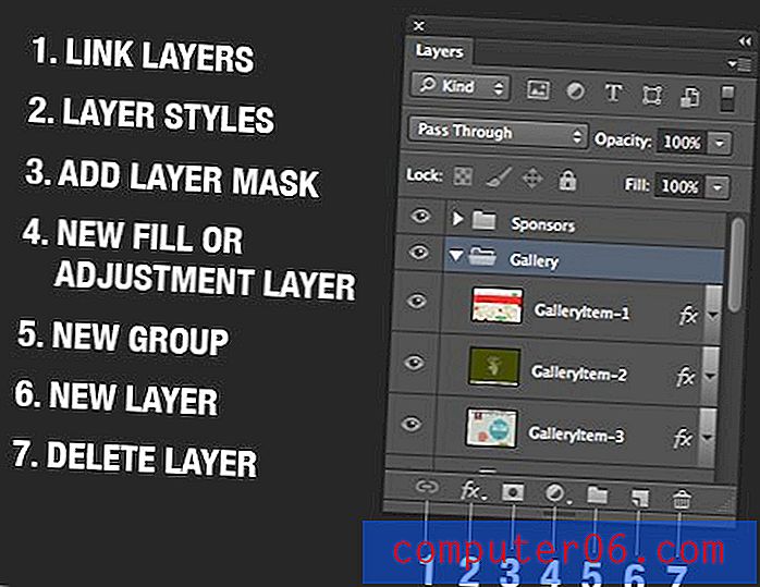 De hoofdgids voor het Photoshop Layers Panel