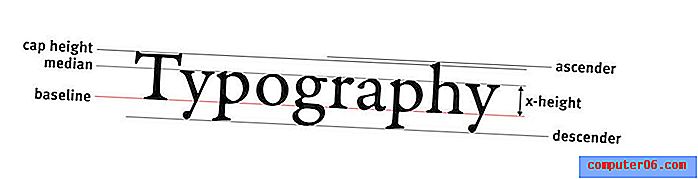 20 onmisbare typografievoorwaarden voor beginners