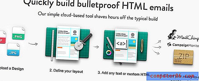 Преобразувайте вашите дизайни в кодирани HTML имейли с Mailrox