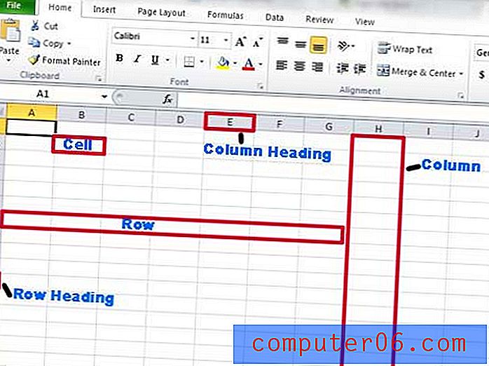 Microsoft Excel-Kenntnisse bei der Jobsuche
