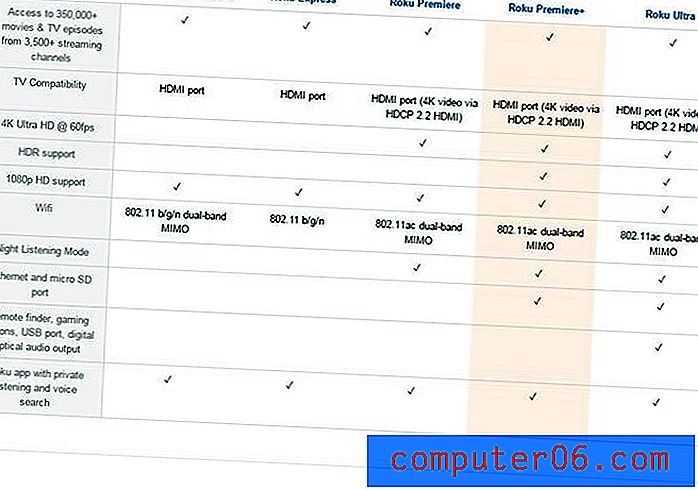Samsung Series 7 NP700Z5C-S01US 15.6-Inch Laptop (Silver) Revisión